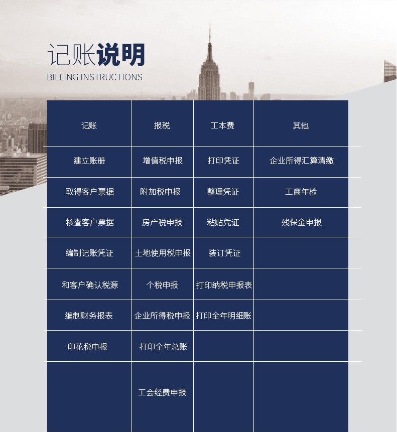 代理記賬公司都做什么 業務范圍包括哪些？