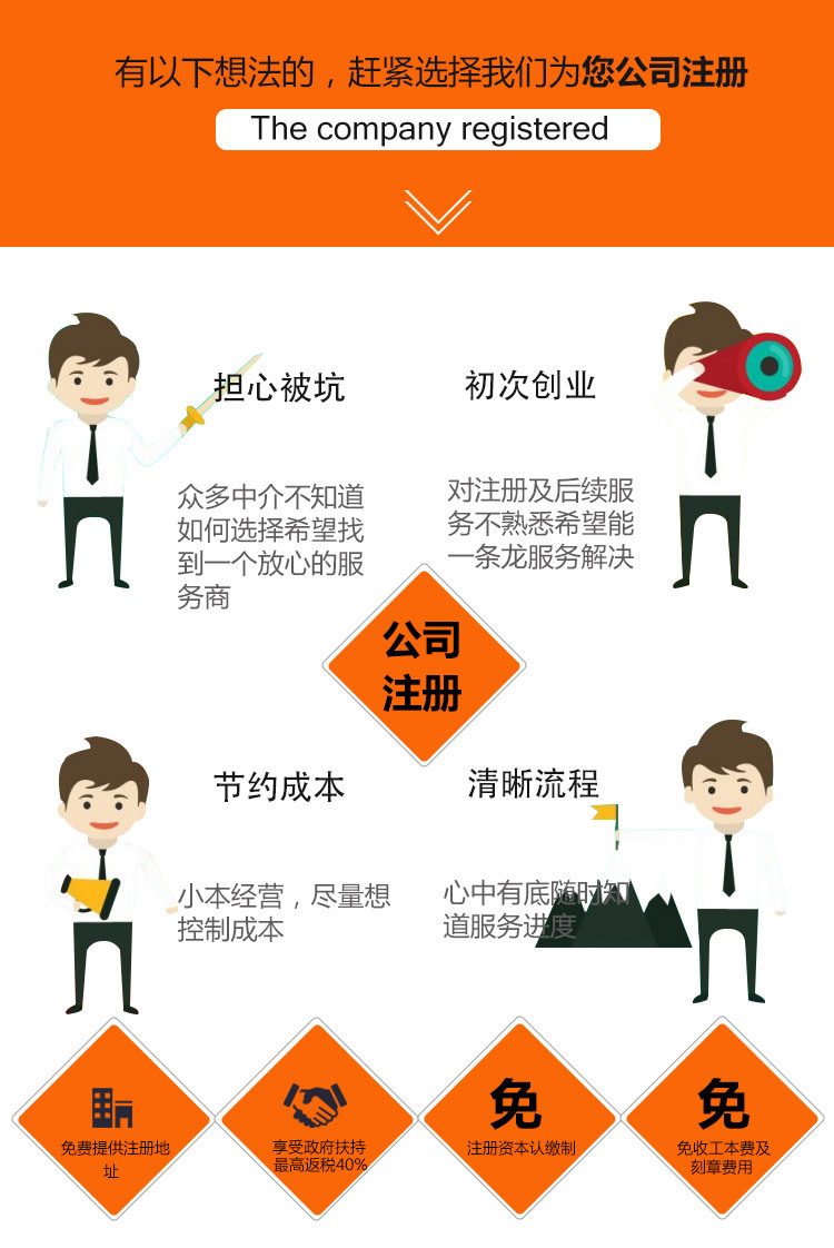 現在注冊公司要多少錢？